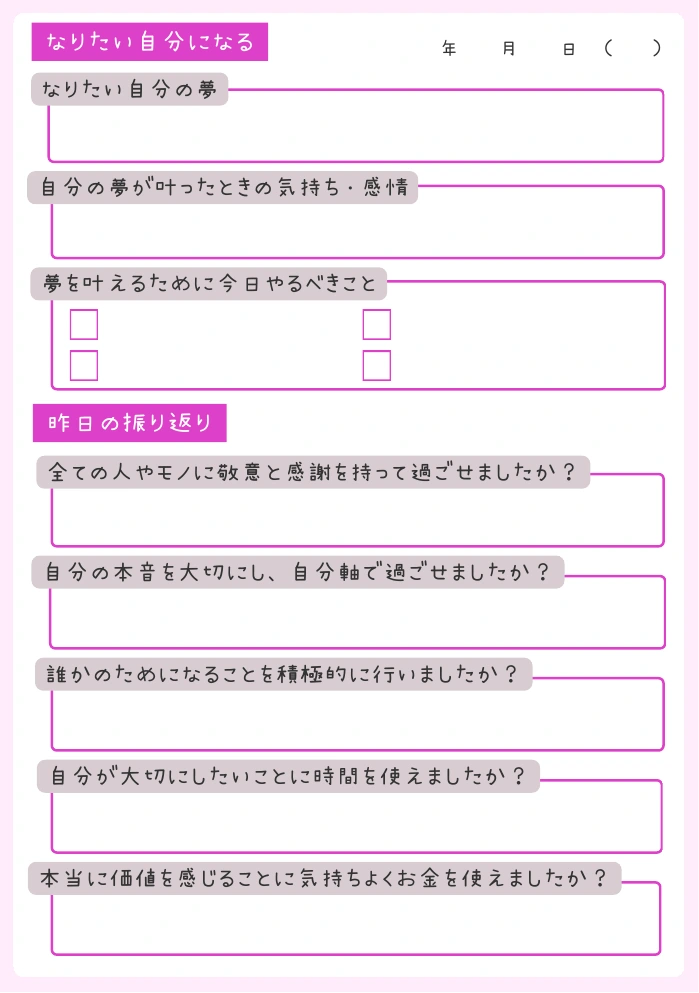 実際のなりたい自分になるデイリーシート。夢、感情、今日の行動、昨日の振り返りの記入欄。